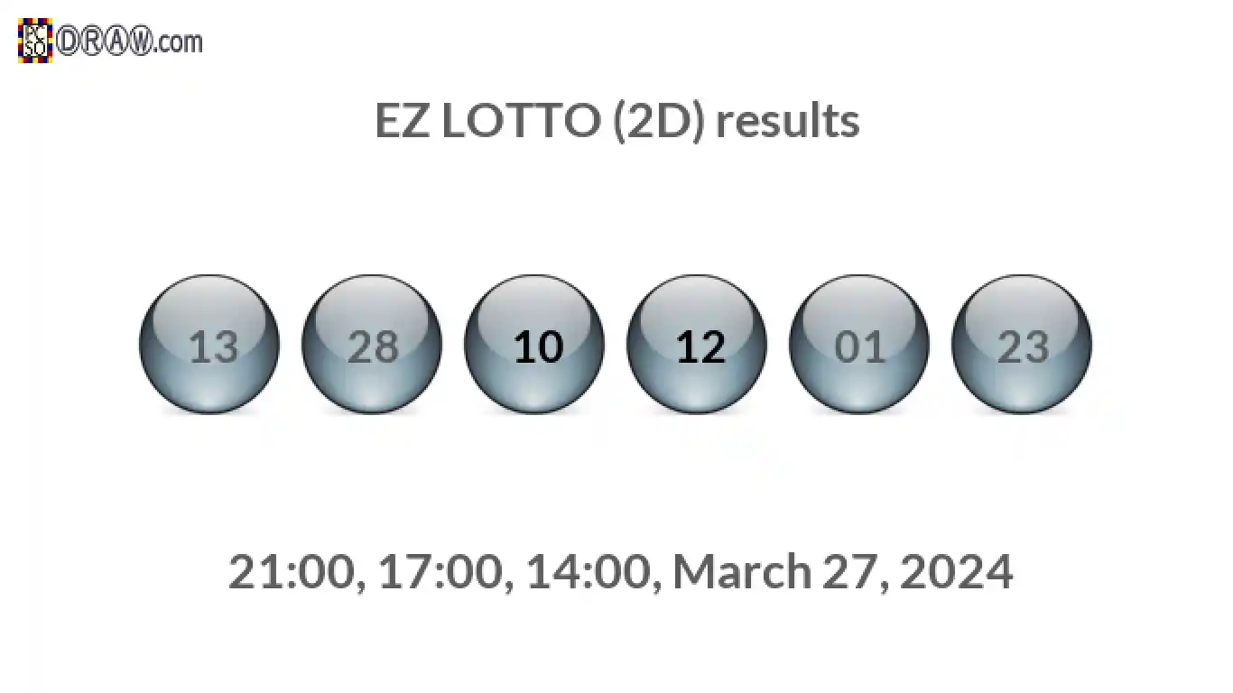 Rendered lottery balls representing EZ LOTTO (2D) results on March 27, 2024