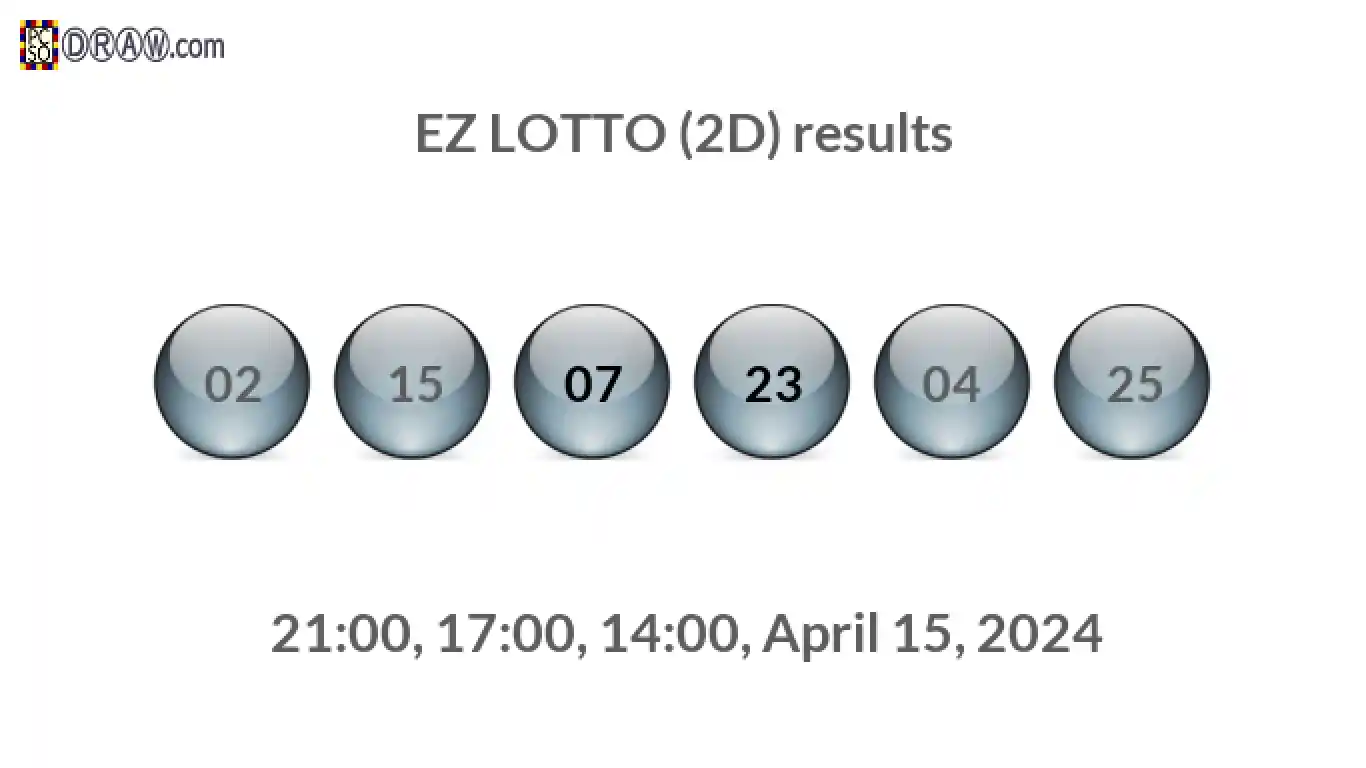 Rendered lottery balls representing EZ LOTTO (2D) results on April 15, 2024