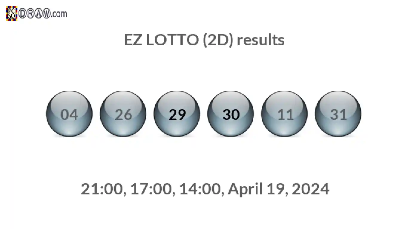 Rendered lottery balls representing EZ LOTTO (2D) results on April 19, 2024