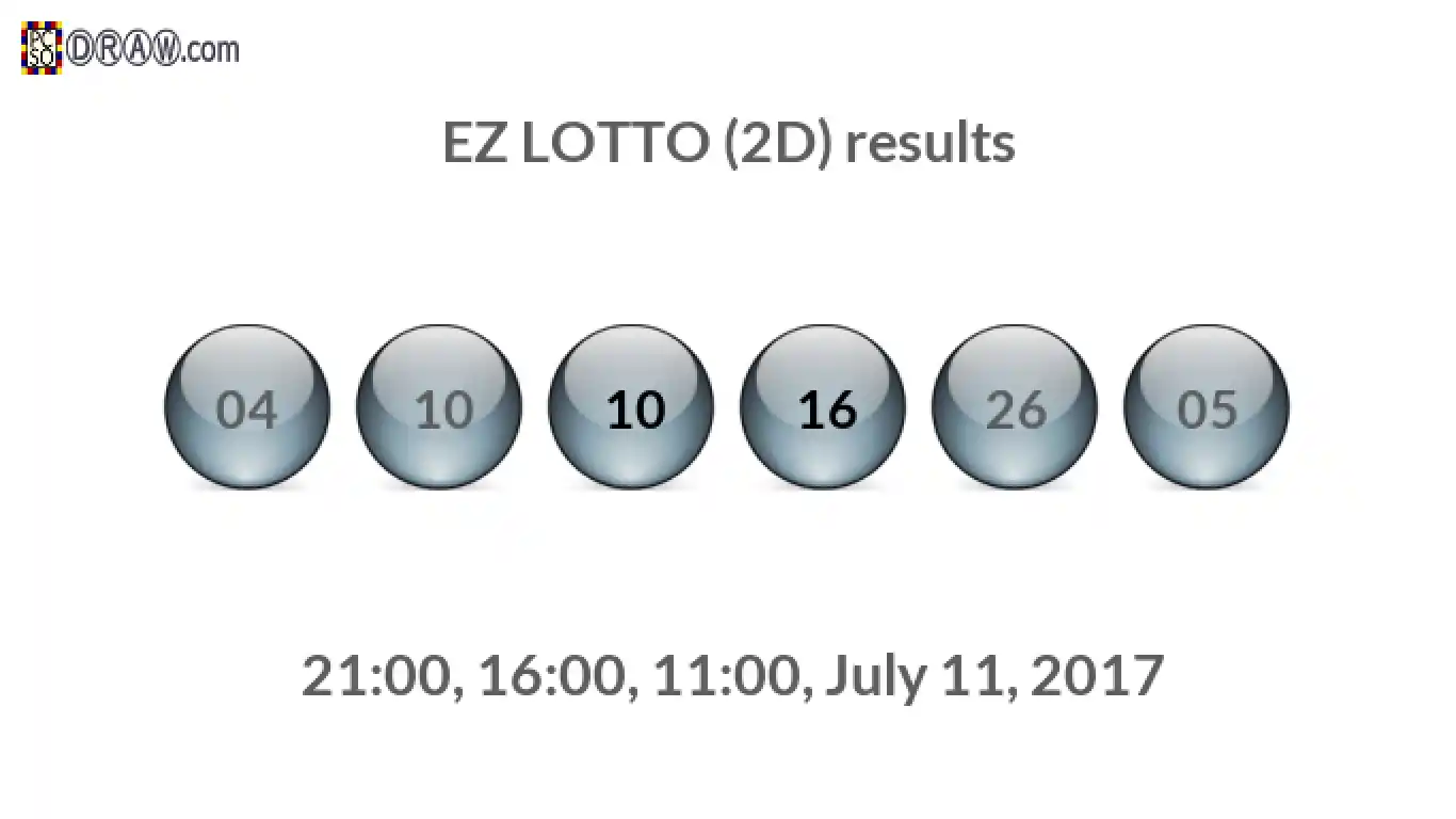 Rendered lottery balls representing EZ LOTTO (2D) results on July 11, 2017