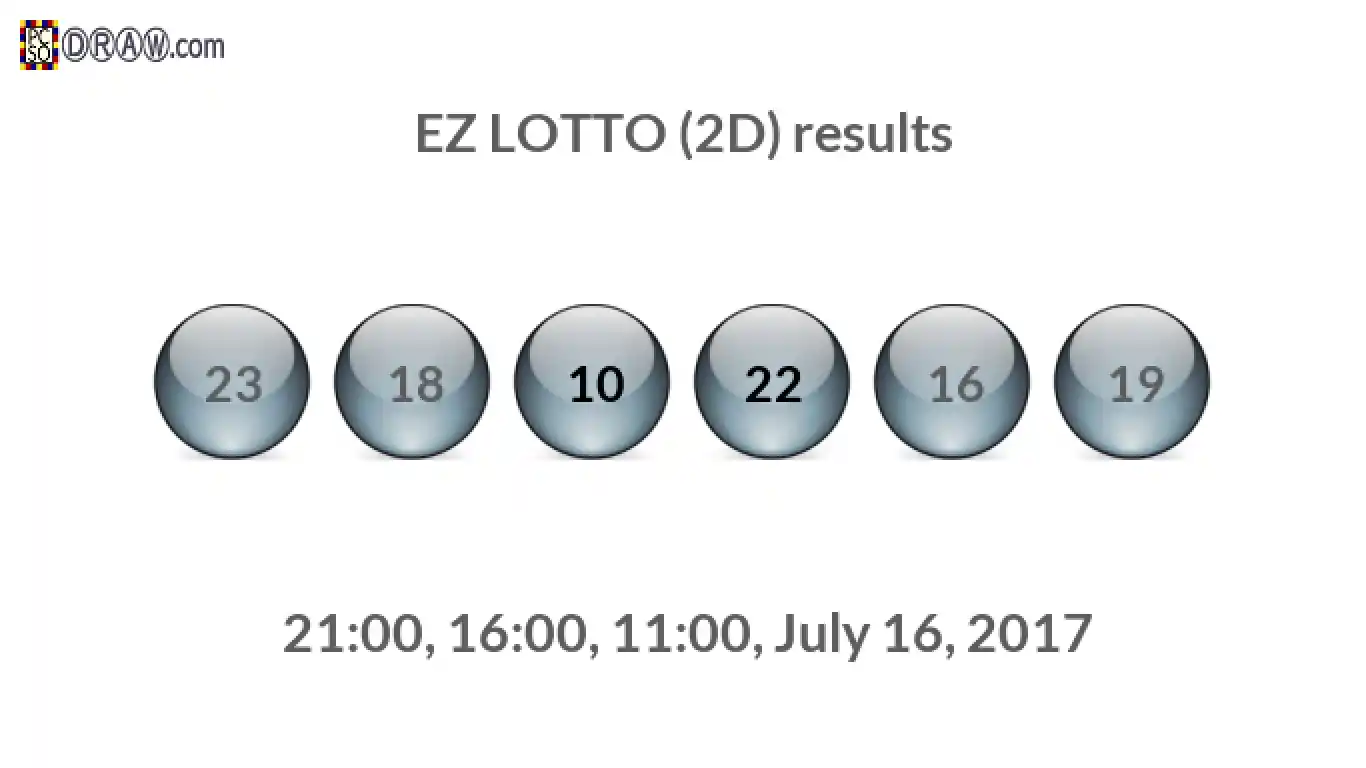 Rendered lottery balls representing EZ LOTTO (2D) results on July 16, 2017
