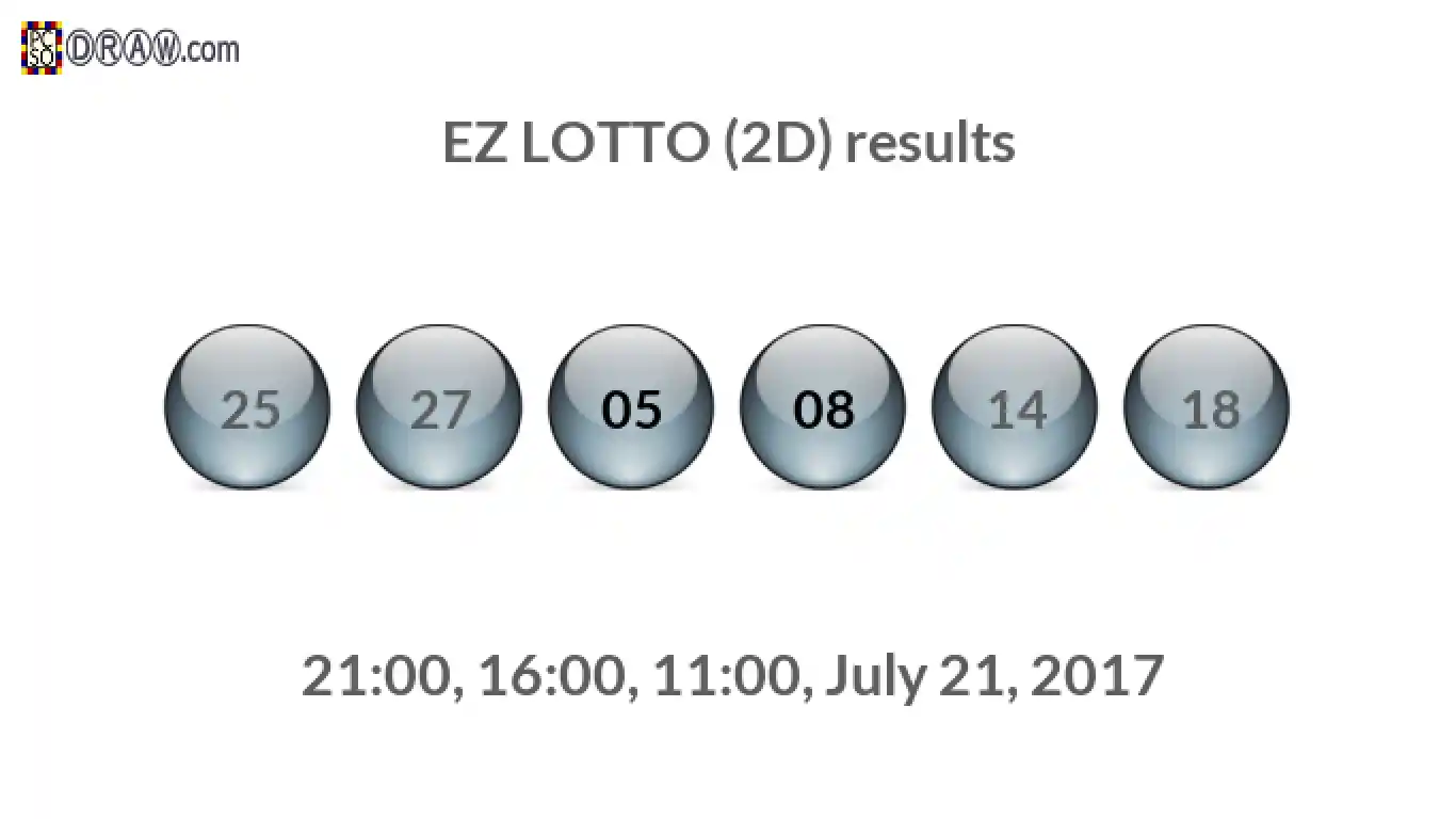 Rendered lottery balls representing EZ LOTTO (2D) results on July 21, 2017
