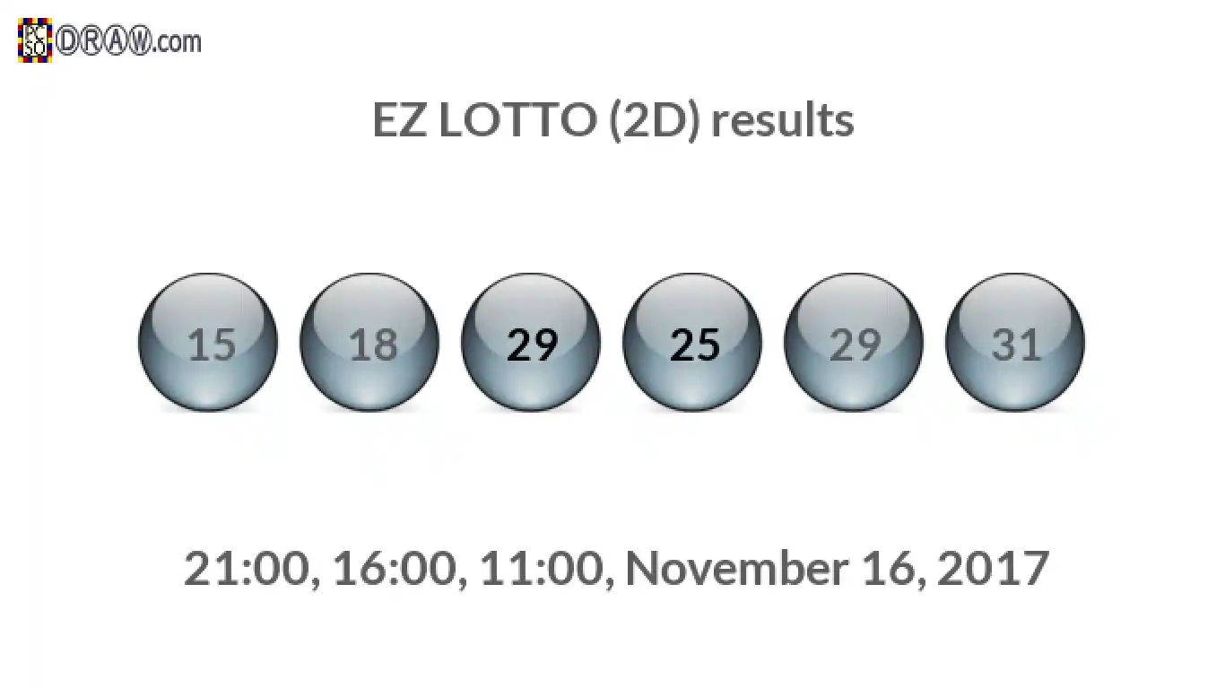 Rendered lottery balls representing EZ LOTTO (2D) results on November 16, 2017