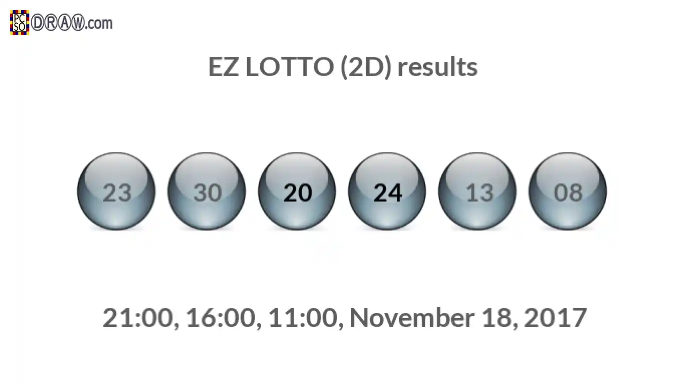 Rendered lottery balls representing EZ LOTTO (2D) results on November 18, 2017
