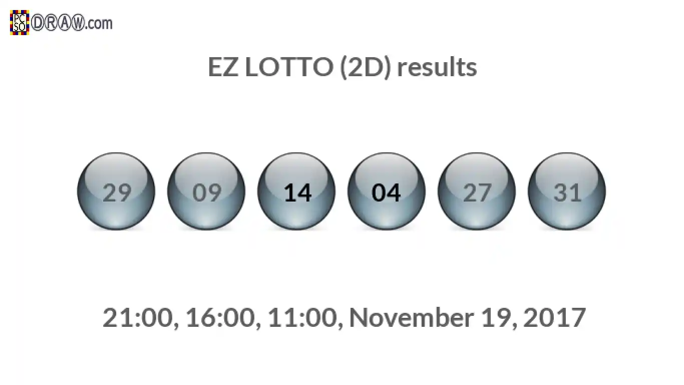 Rendered lottery balls representing EZ LOTTO (2D) results on November 19, 2017