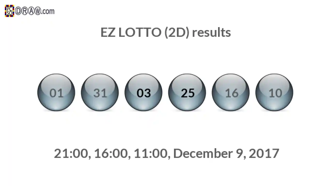 Rendered lottery balls representing EZ LOTTO (2D) results on December 9, 2017