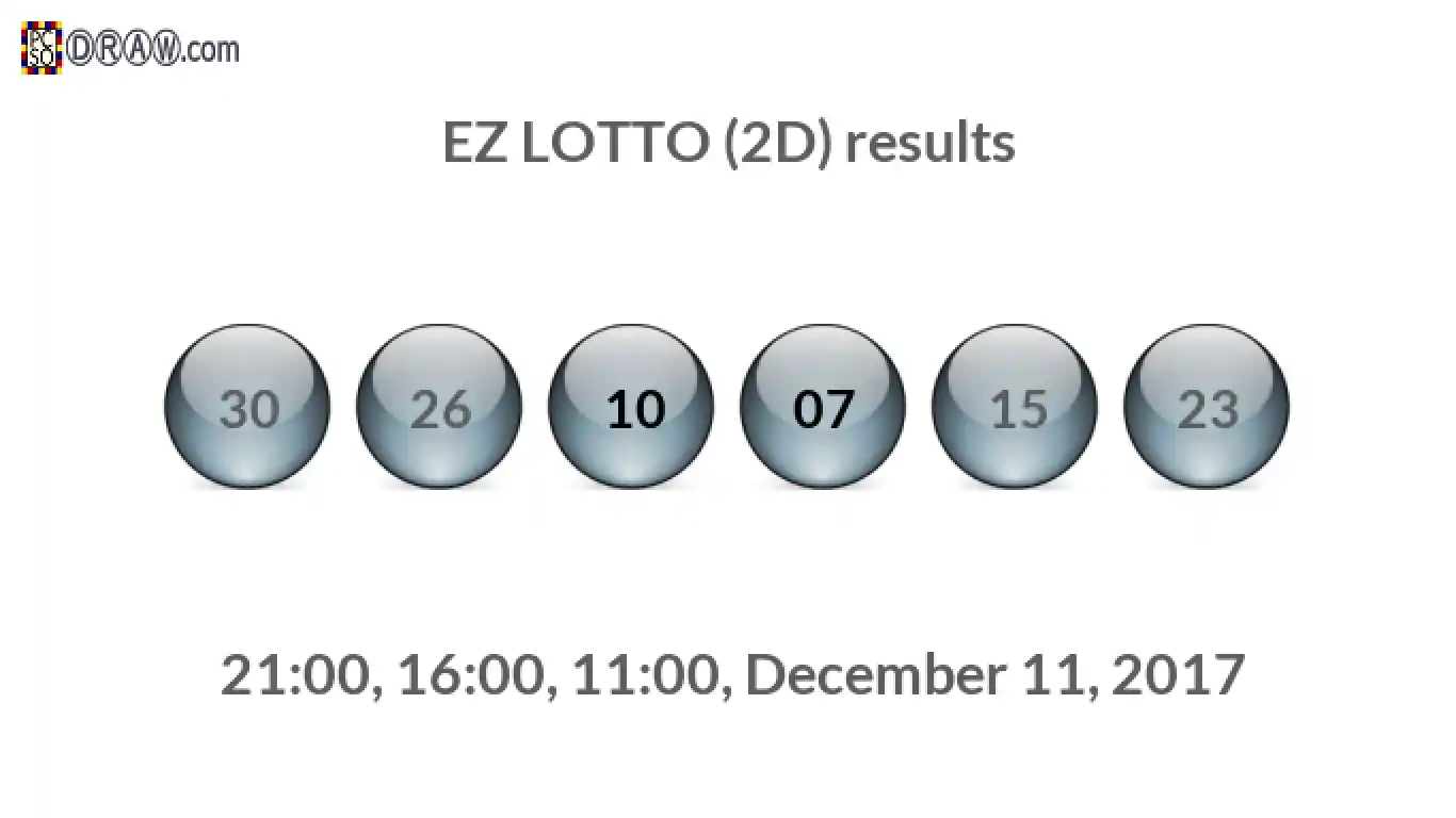 Rendered lottery balls representing EZ LOTTO (2D) results on December 11, 2017