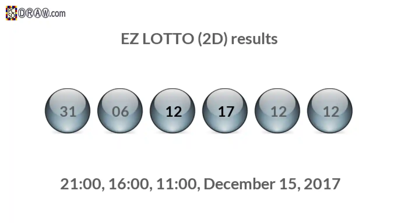 Rendered lottery balls representing EZ LOTTO (2D) results on December 15, 2017