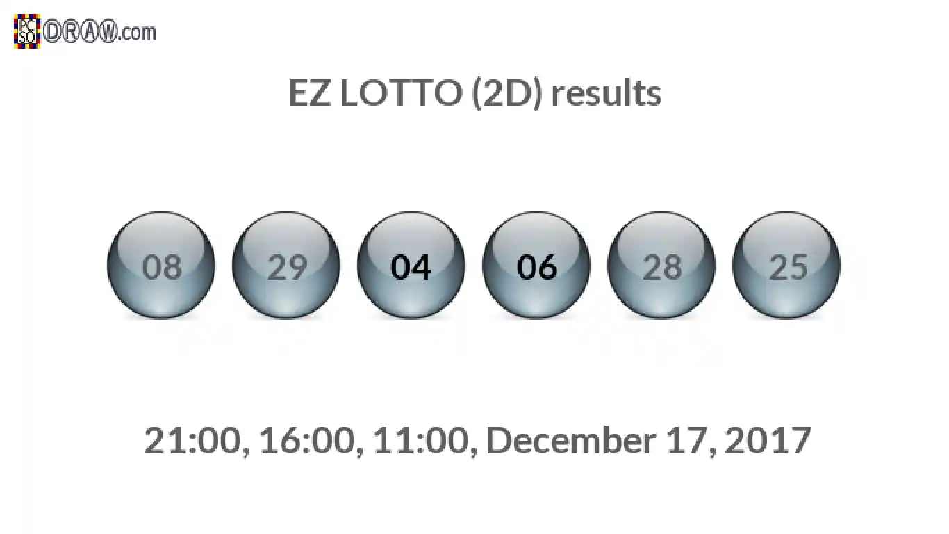 Rendered lottery balls representing EZ LOTTO (2D) results on December 17, 2017