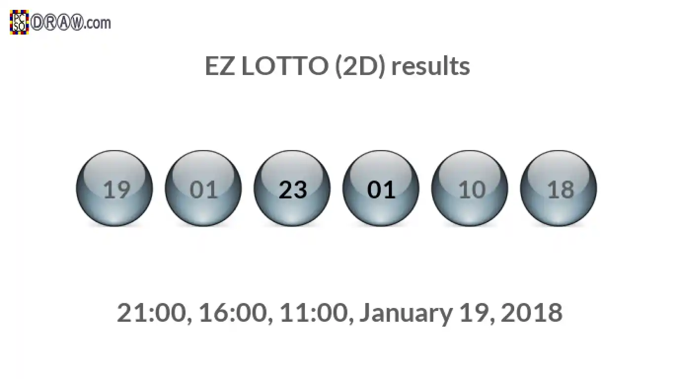 Rendered lottery balls representing EZ LOTTO (2D) results on January 19, 2018