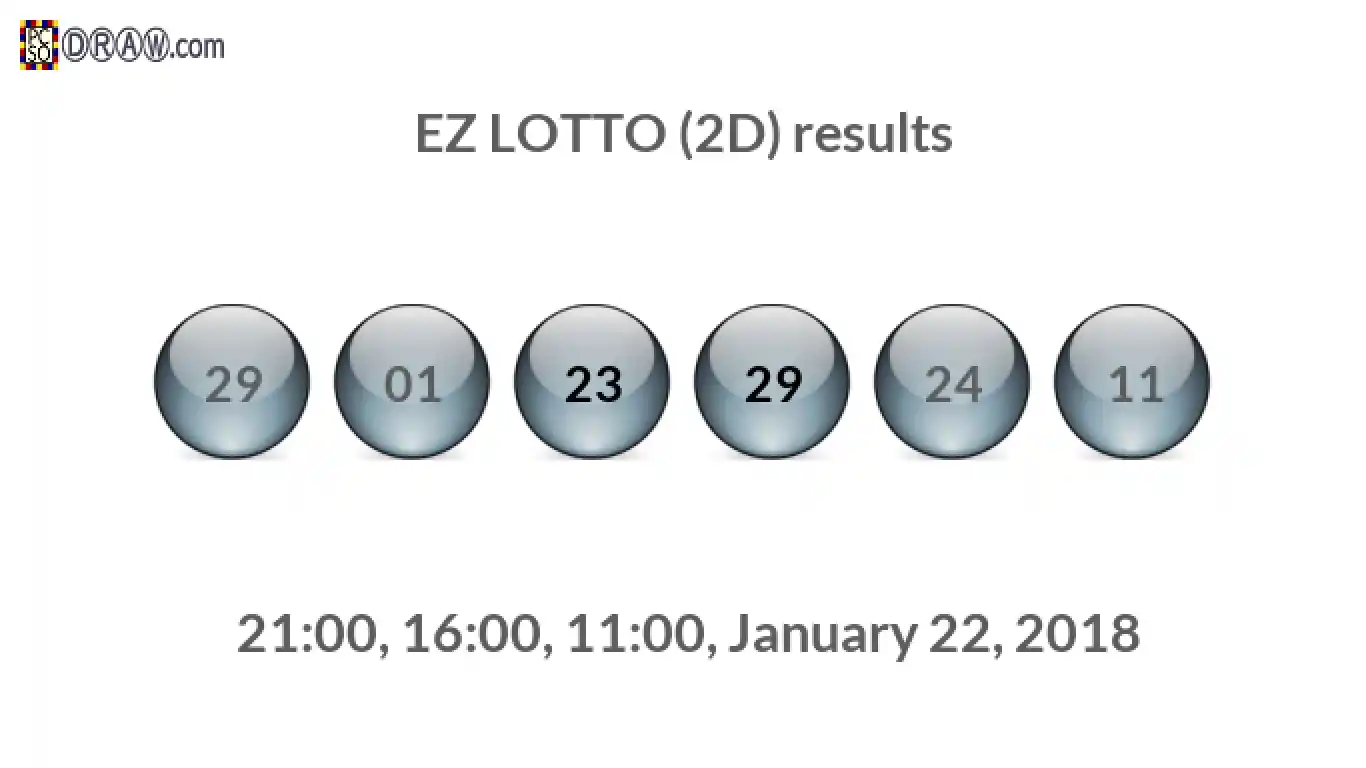 Rendered lottery balls representing EZ LOTTO (2D) results on January 22, 2018