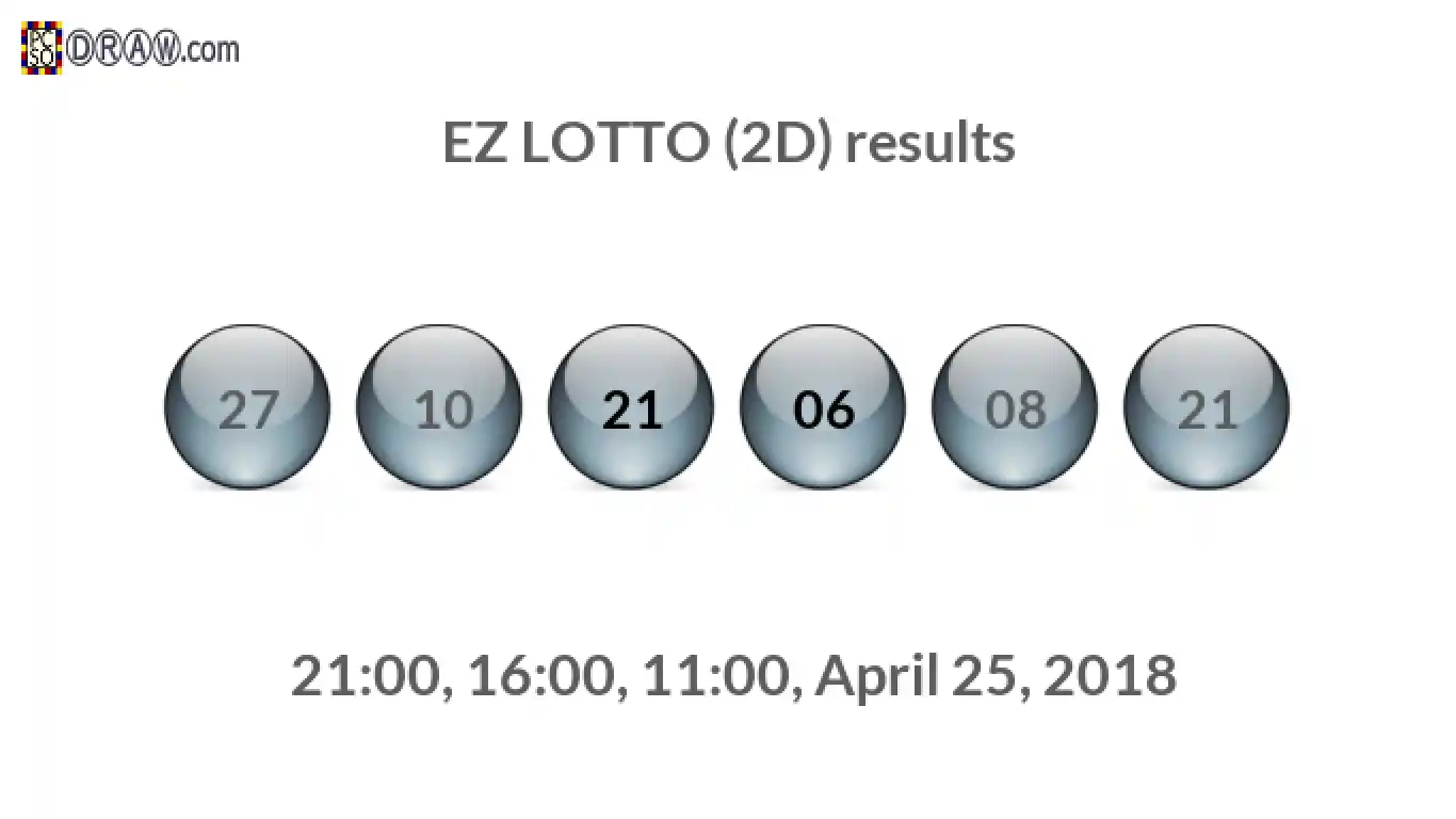 Rendered lottery balls representing EZ LOTTO (2D) results on April 25, 2018