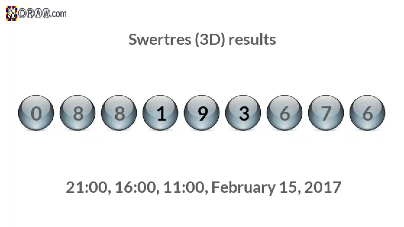 Rendered lottery balls representing 3D Lotto results on February 15, 2017