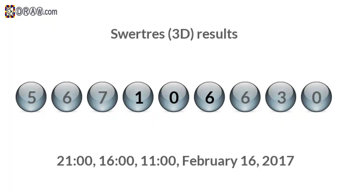 Rendered lottery balls representing 3D Lotto results on February 16, 2017