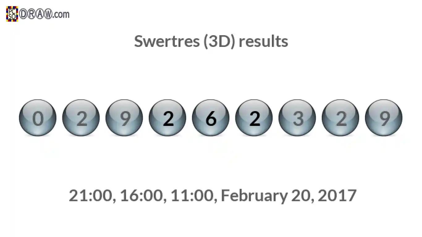 Rendered lottery balls representing 3D Lotto results on February 20, 2017