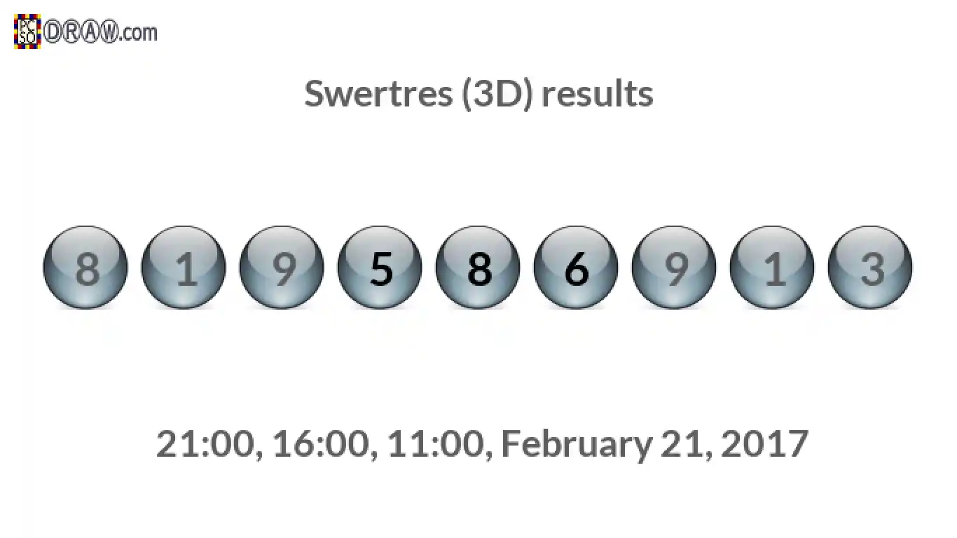 Rendered lottery balls representing 3D Lotto results on February 21, 2017