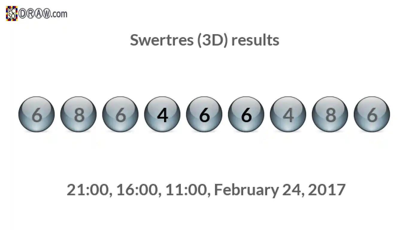 Rendered lottery balls representing 3D Lotto results on February 24, 2017
