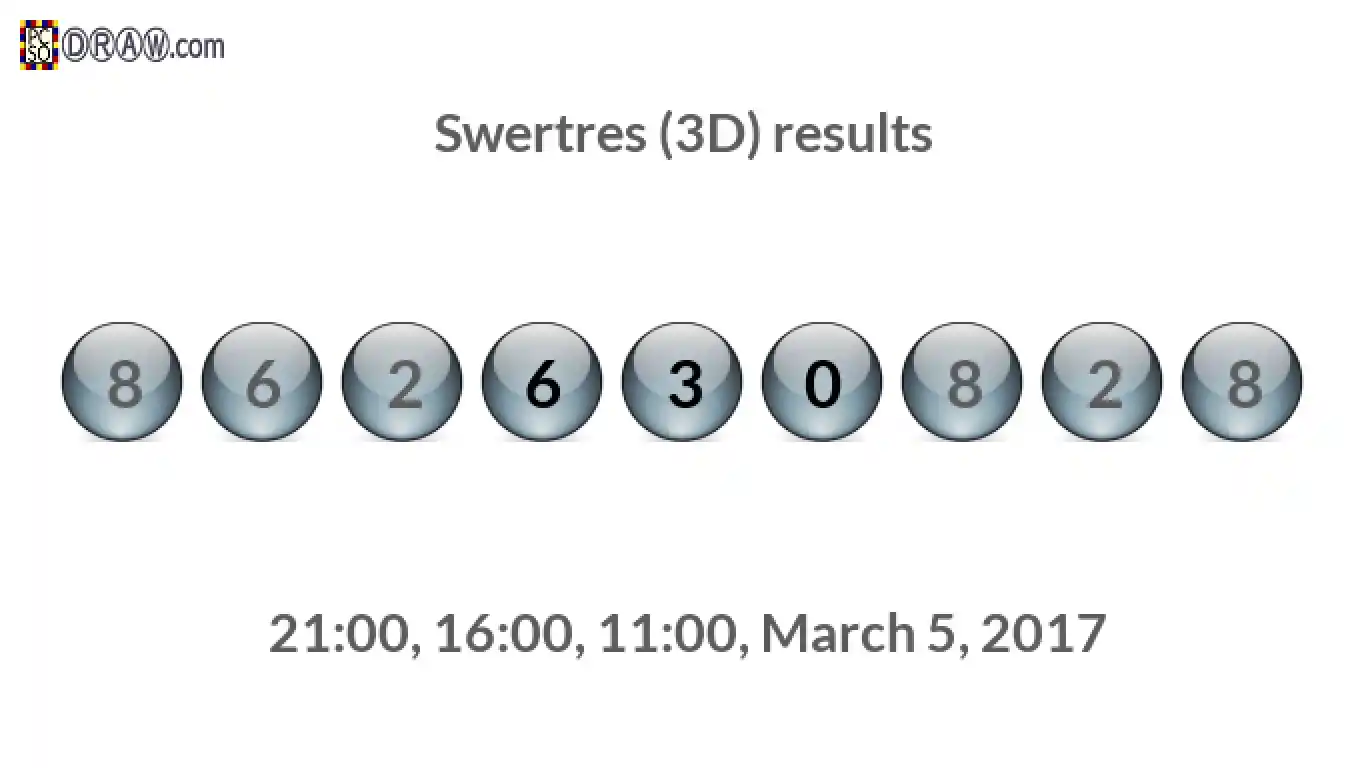 Rendered lottery balls representing 3D Lotto results on March 5, 2017