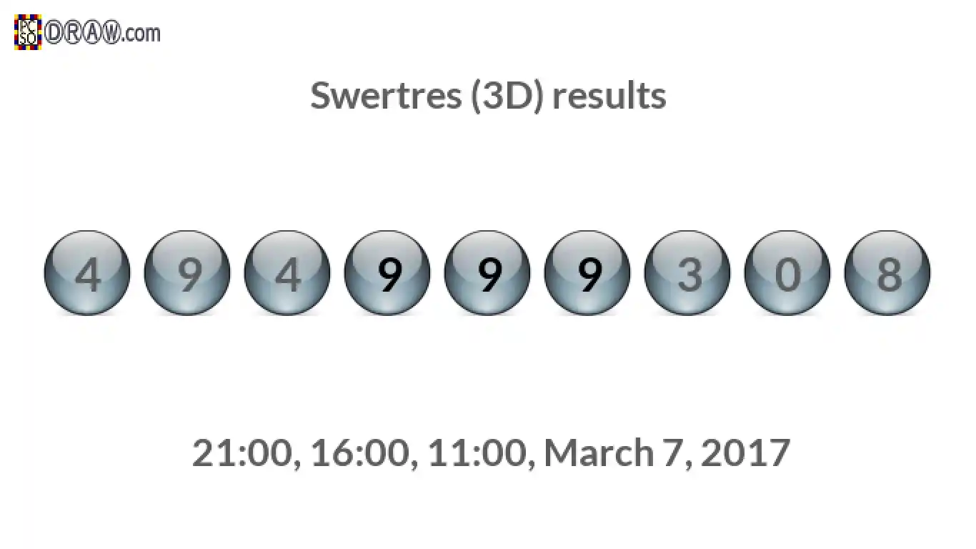 Rendered lottery balls representing 3D Lotto results on March 7, 2017