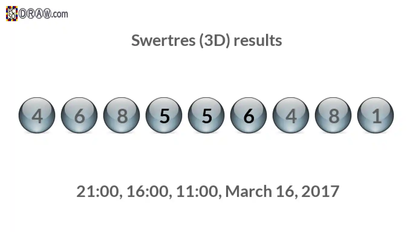Rendered lottery balls representing 3D Lotto results on March 16, 2017