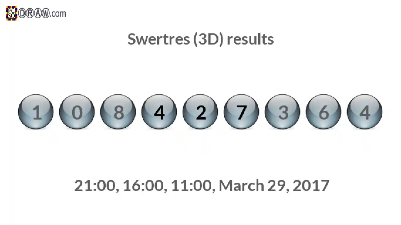 Rendered lottery balls representing 3D Lotto results on March 29, 2017