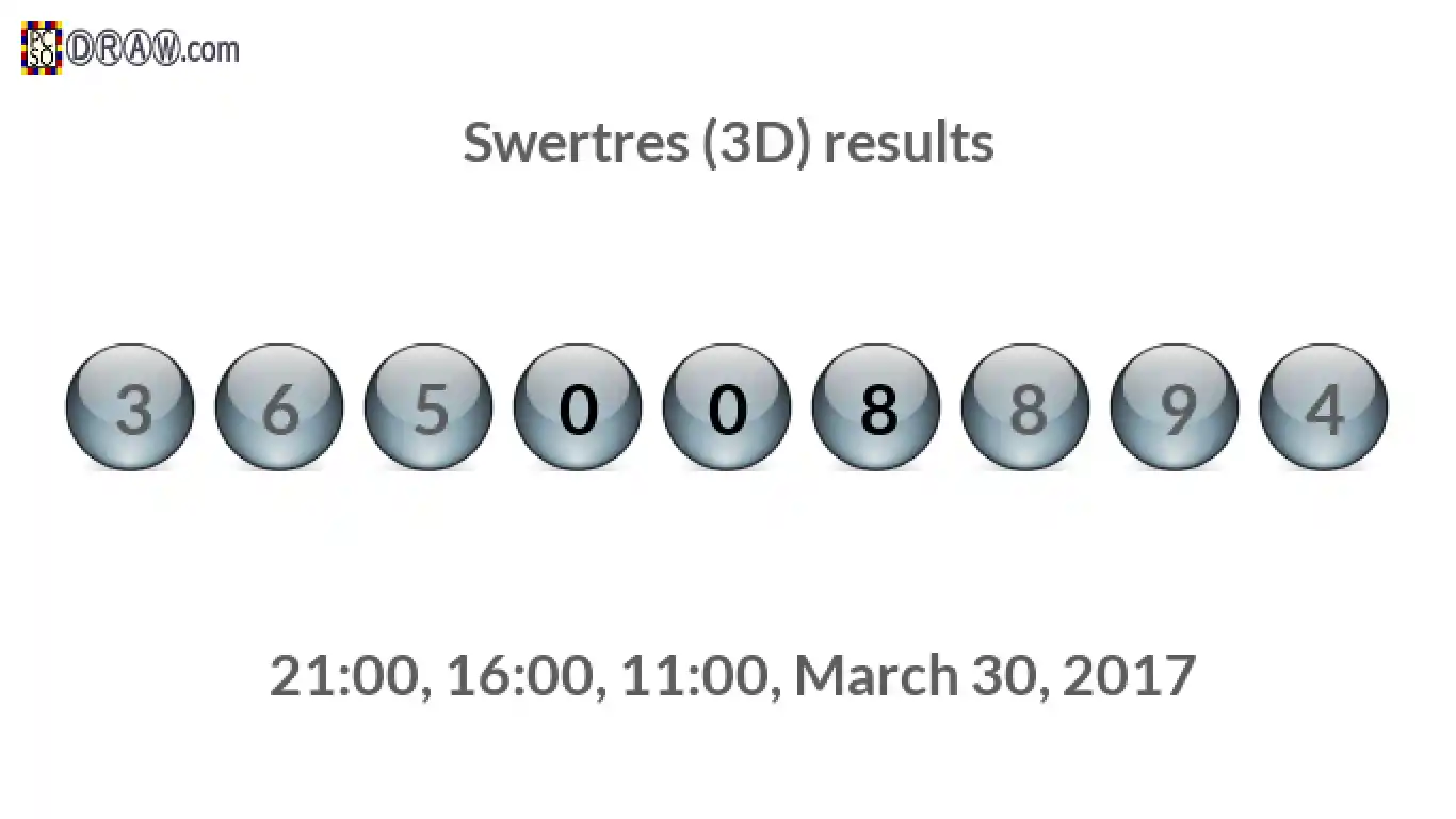 Rendered lottery balls representing 3D Lotto results on March 30, 2017