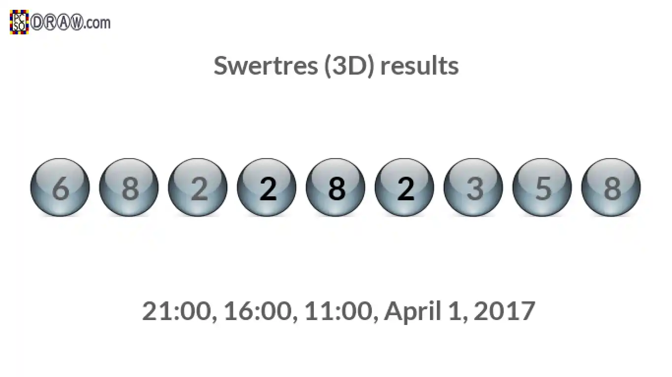 Rendered lottery balls representing 3D Lotto results on April 1, 2017