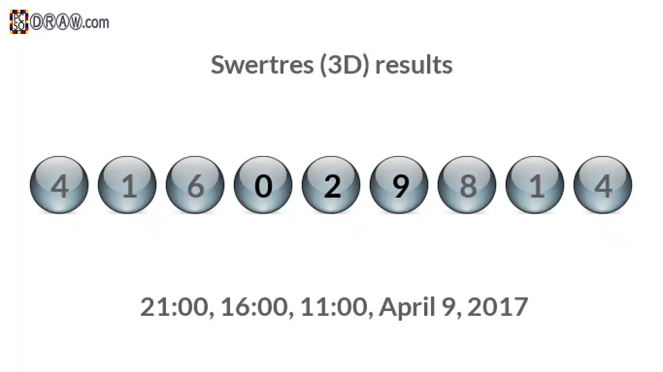 Rendered lottery balls representing 3D Lotto results on April 9, 2017
