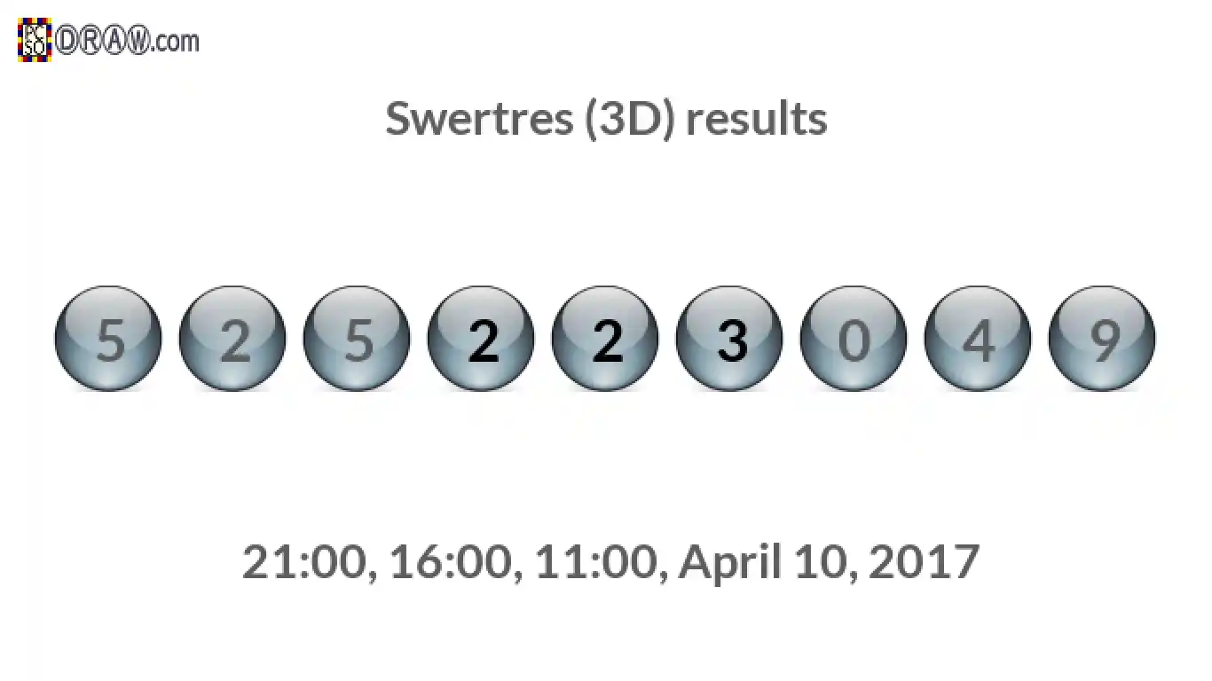 Rendered lottery balls representing 3D Lotto results on April 10, 2017