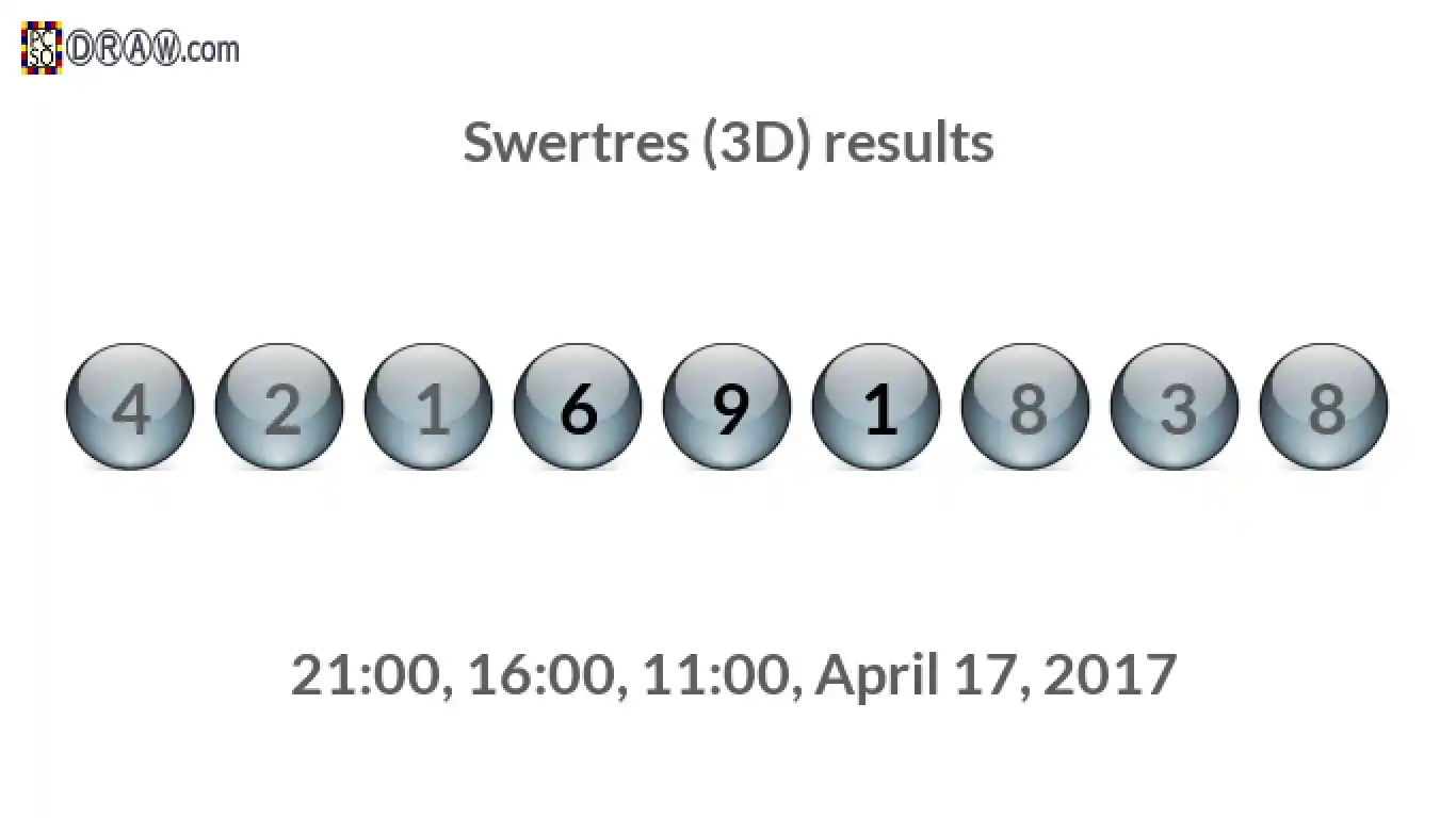 Rendered lottery balls representing 3D Lotto results on April 17, 2017