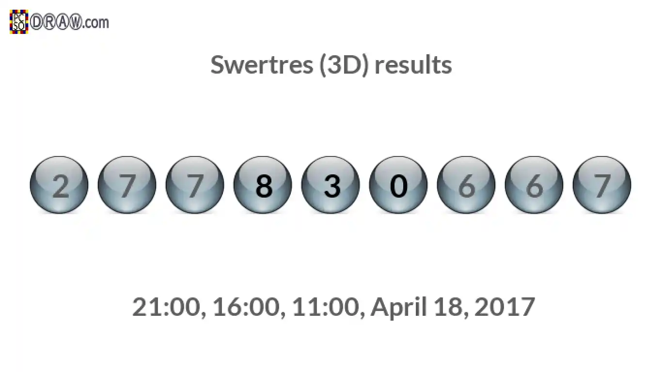 Rendered lottery balls representing 3D Lotto results on April 18, 2017