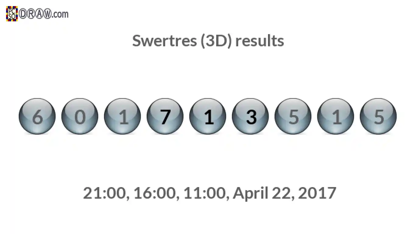 Rendered lottery balls representing 3D Lotto results on April 22, 2017