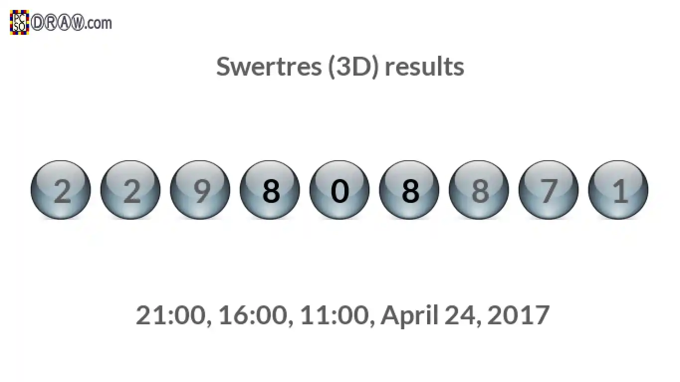 Rendered lottery balls representing 3D Lotto results on April 24, 2017