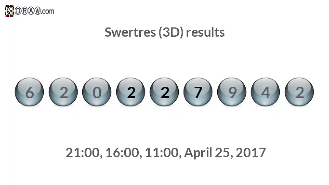 Rendered lottery balls representing 3D Lotto results on April 25, 2017