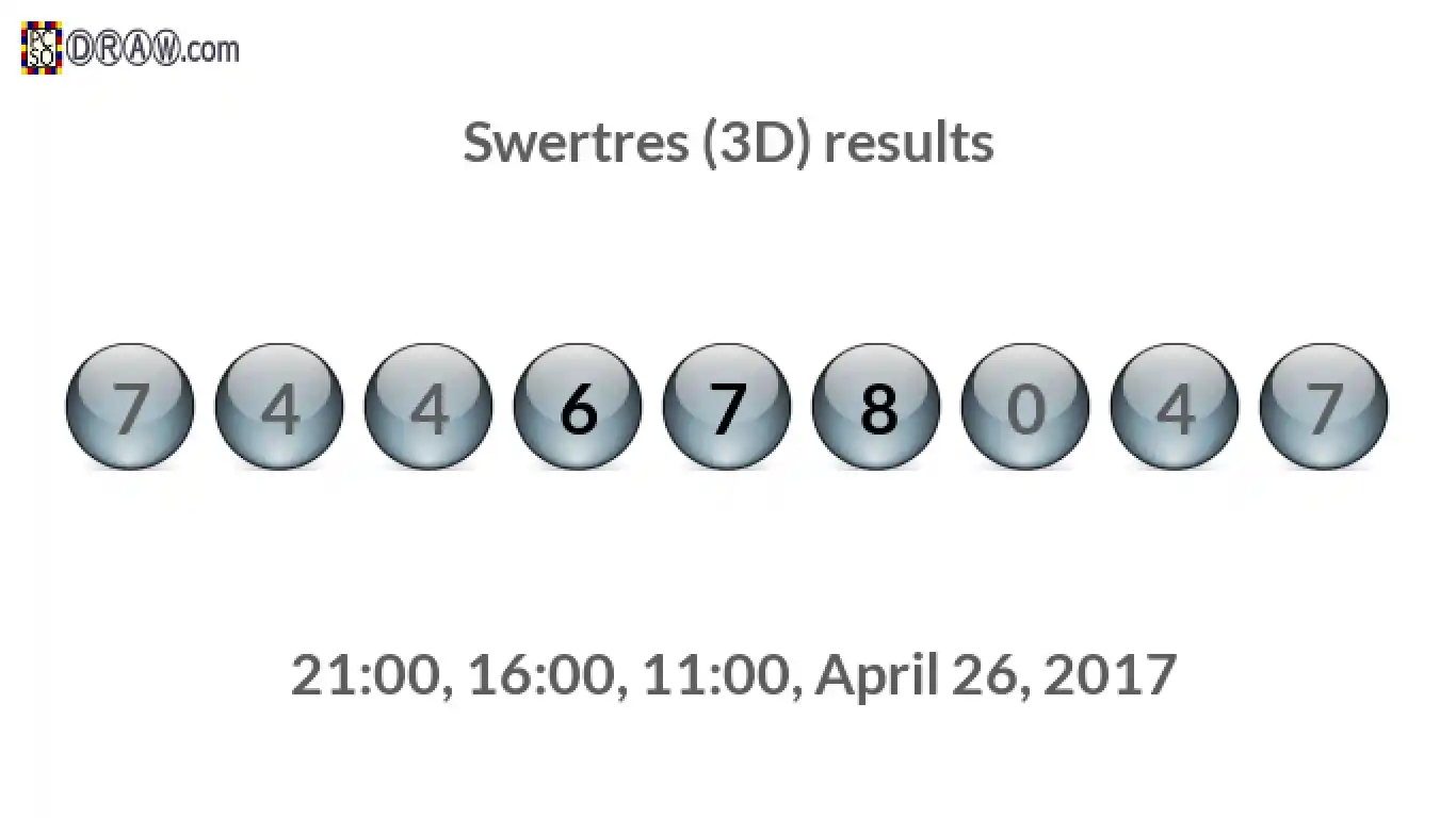 Rendered lottery balls representing 3D Lotto results on April 26, 2017