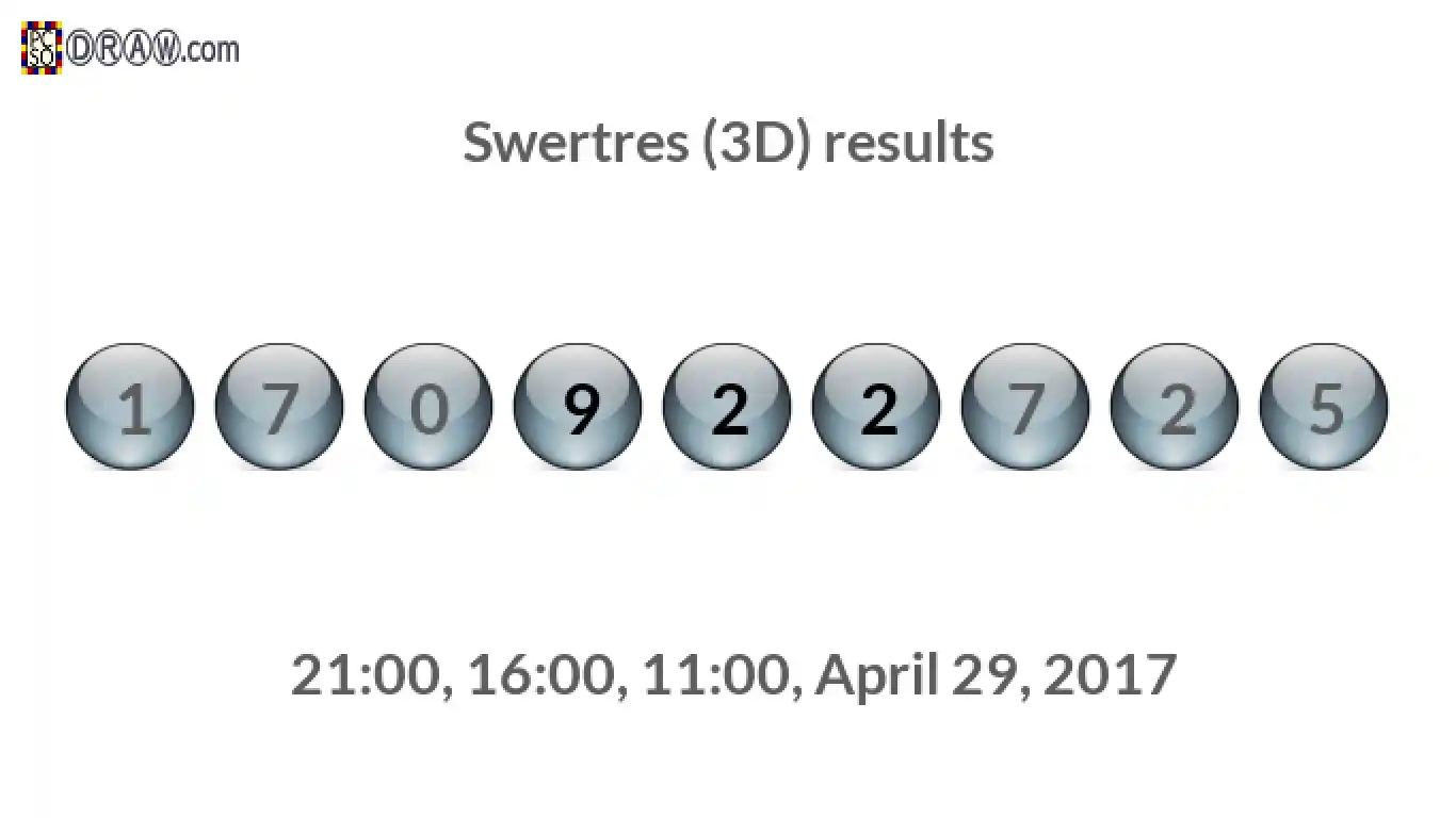 Rendered lottery balls representing 3D Lotto results on April 29, 2017