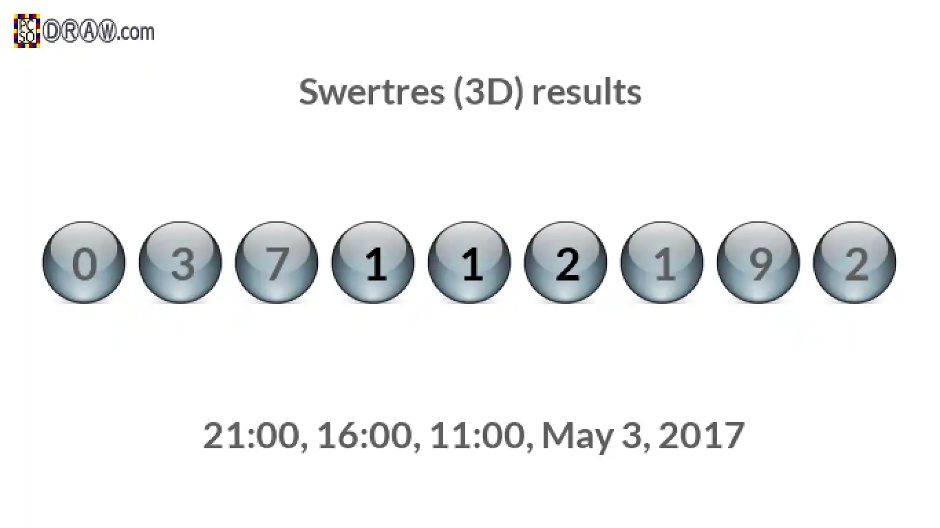 Rendered lottery balls representing 3D Lotto results on May 3, 2017