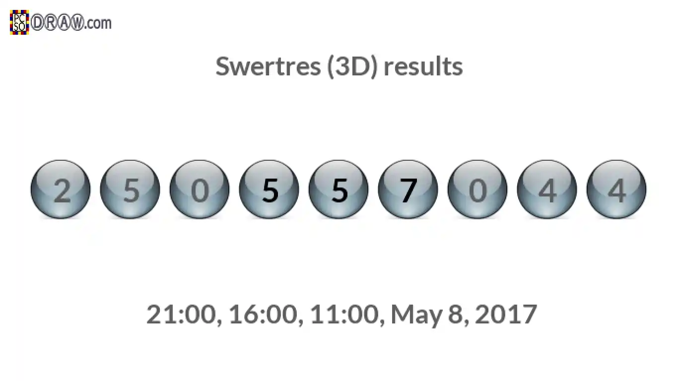 Rendered lottery balls representing 3D Lotto results on May 8, 2017