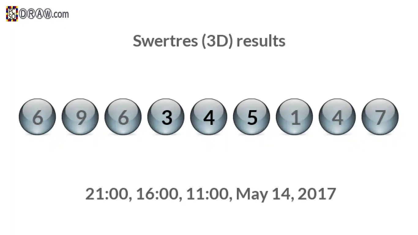 Rendered lottery balls representing 3D Lotto results on May 14, 2017