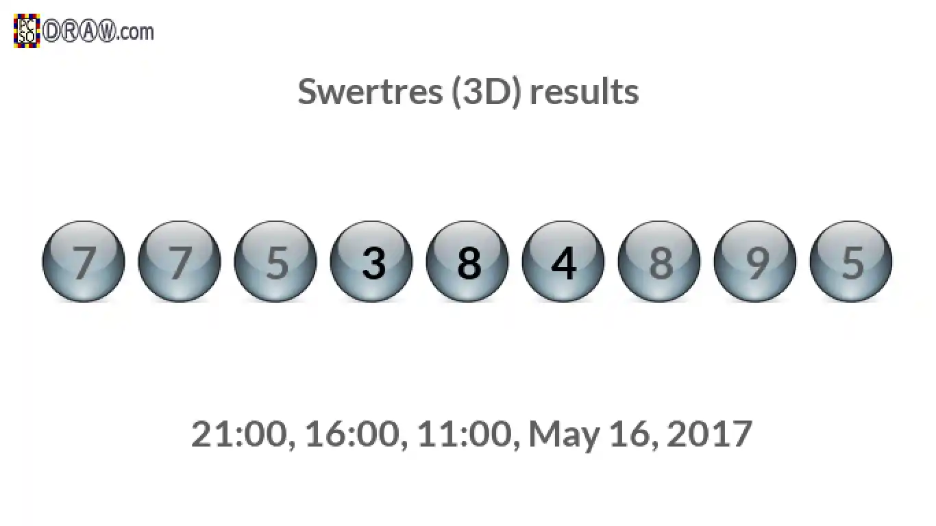 Rendered lottery balls representing 3D Lotto results on May 16, 2017