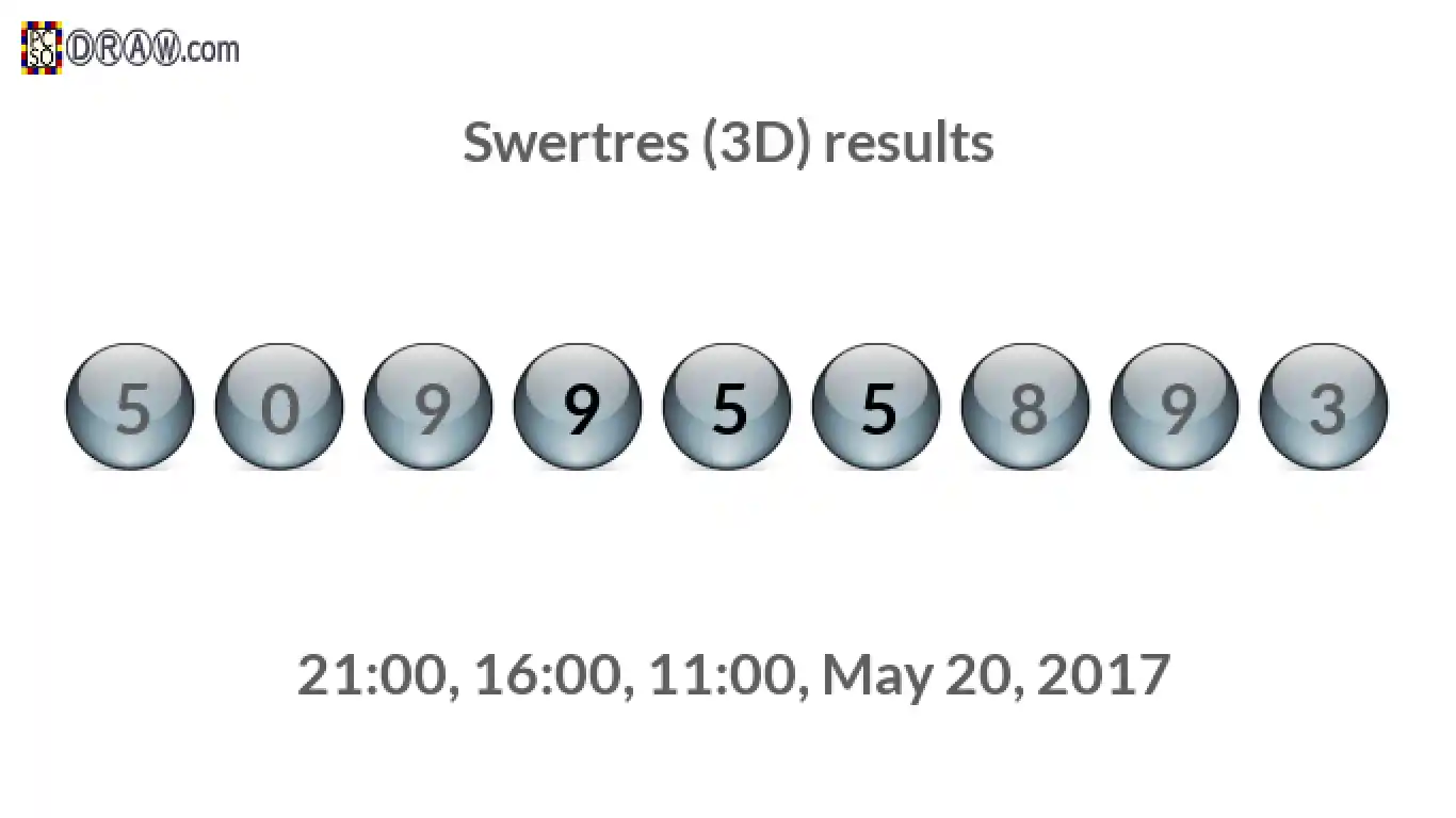 Rendered lottery balls representing 3D Lotto results on May 20, 2017