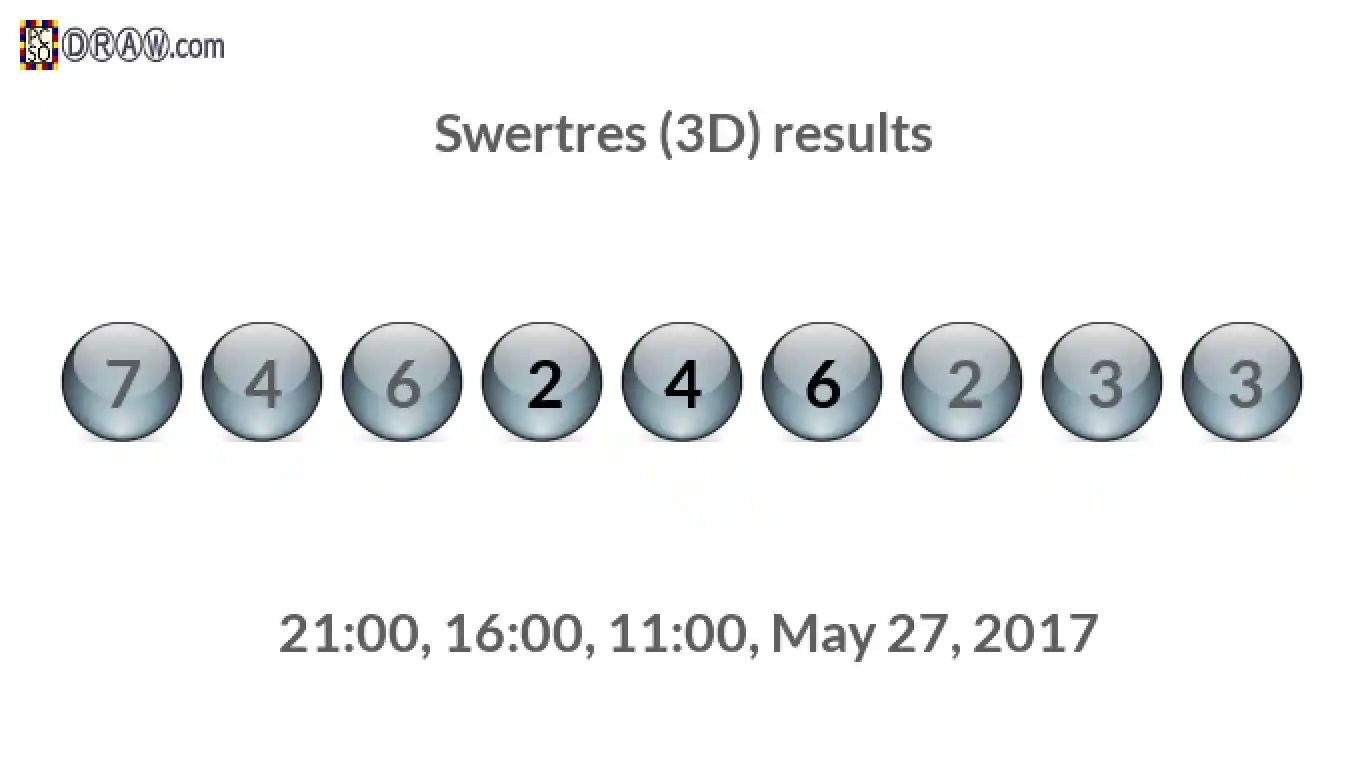 Rendered lottery balls representing 3D Lotto results on May 27, 2017