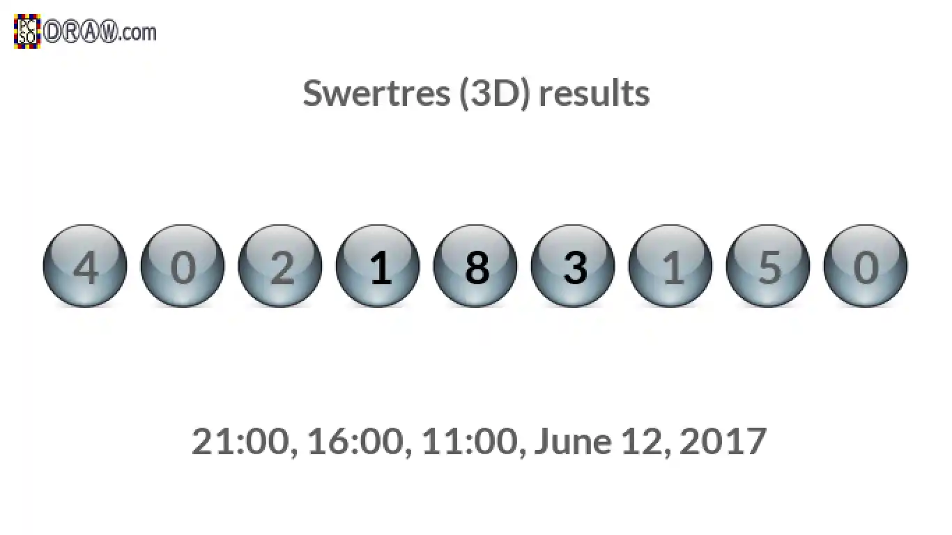 Rendered lottery balls representing 3D Lotto results on June 12, 2017