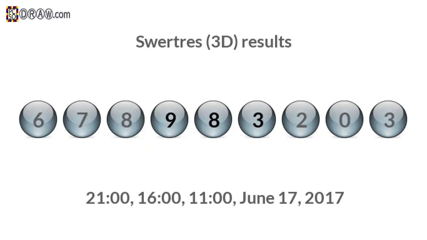 Rendered lottery balls representing 3D Lotto results on June 17, 2017