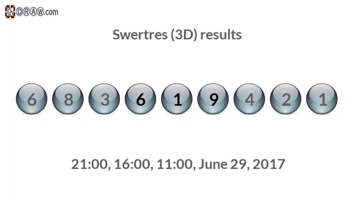 Rendered lottery balls representing 3D Lotto results on June 29, 2017
