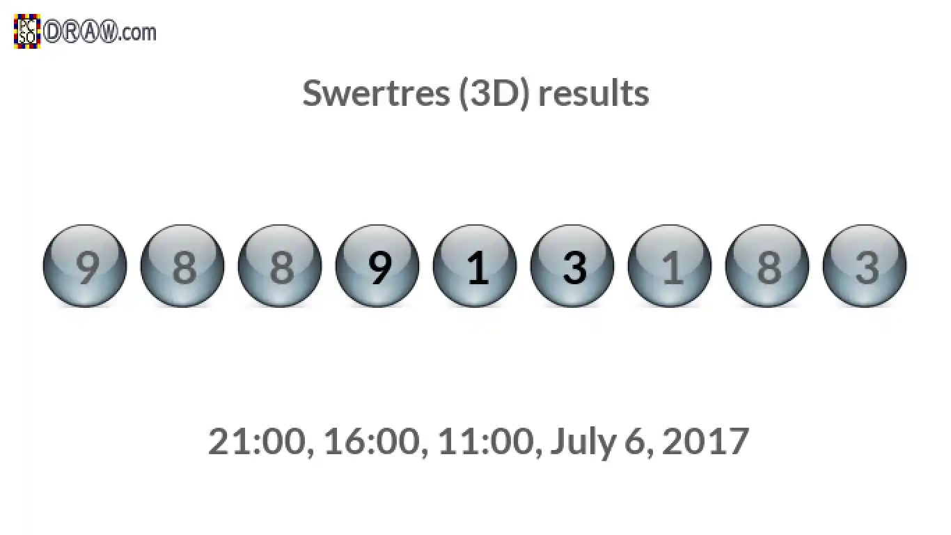 Rendered lottery balls representing 3D Lotto results on July 6, 2017