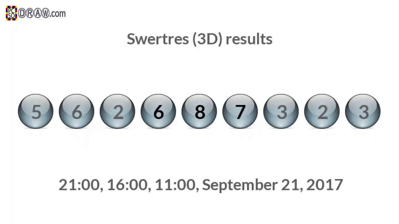 Rendered lottery balls representing 3D Lotto results on September 21, 2017