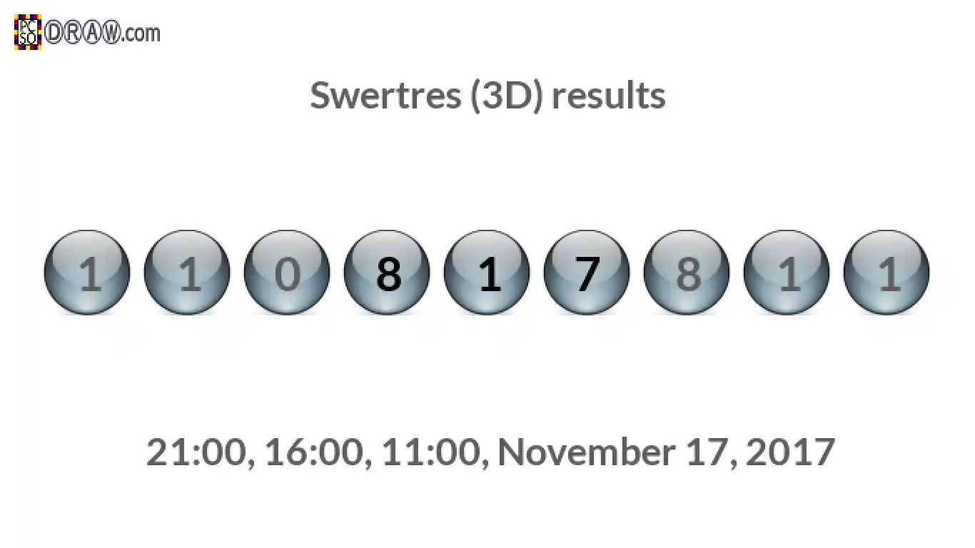 Rendered lottery balls representing 3D Lotto results on November 17, 2017