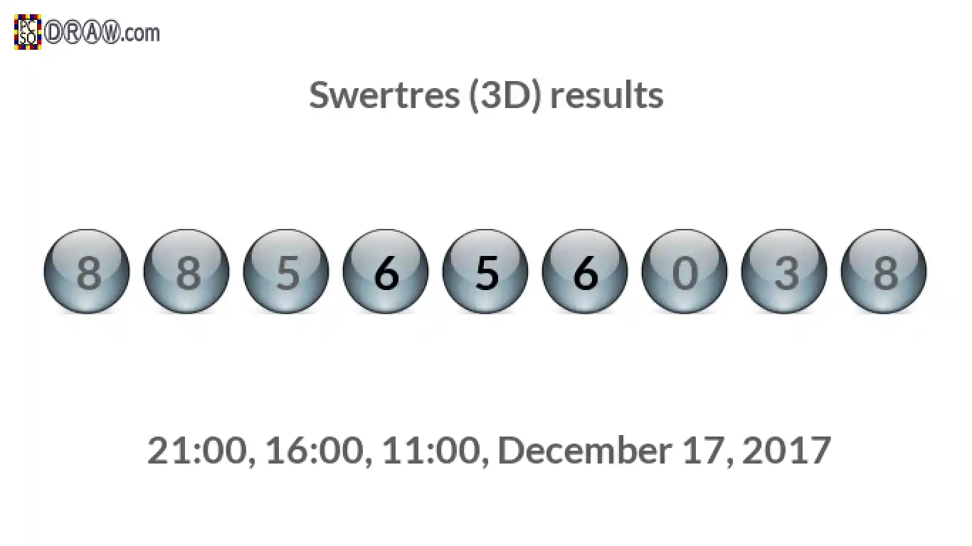 Rendered lottery balls representing 3D Lotto results on December 17, 2017