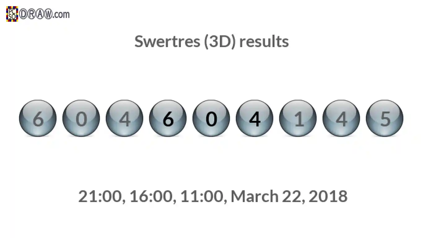 Rendered lottery balls representing 3D Lotto results on March 22, 2018